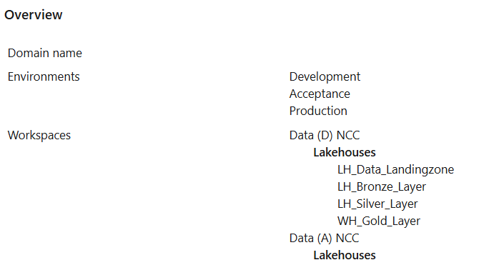 "Add Domain Review Screenshot"