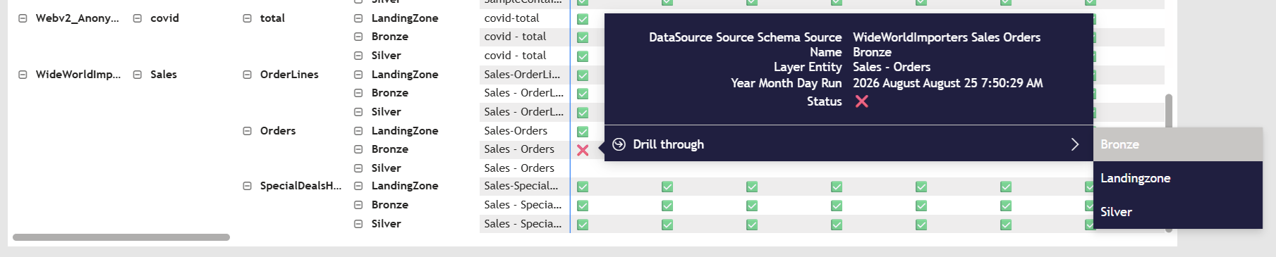 Right-clicking a failed cell and choosing Drill through