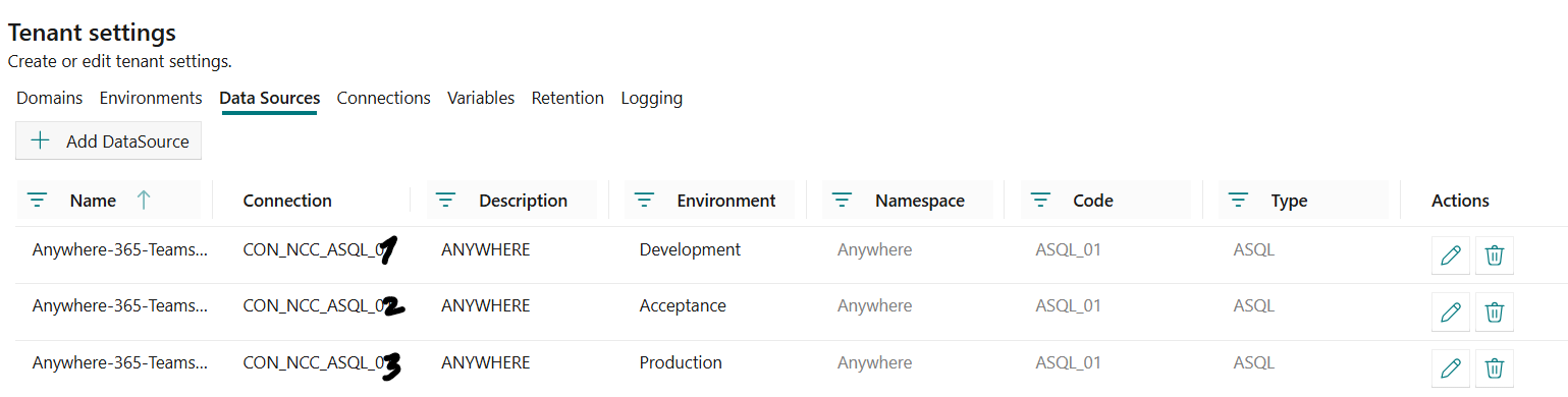 Screenshot different connection per environment